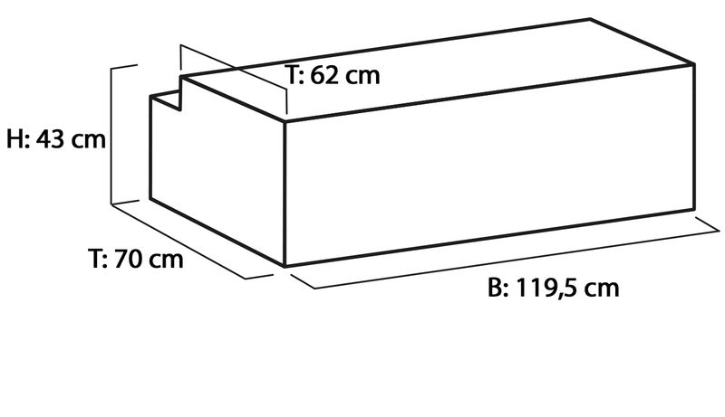 Campingbox Vito Weekender