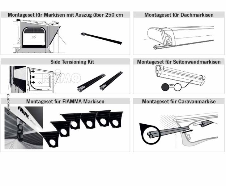 Montageset voor zijwandluifels