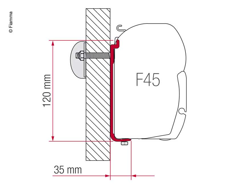 FIAMMA luifelmuuradapter F45 AS110 190-230cm F45 AS110 190-230cm