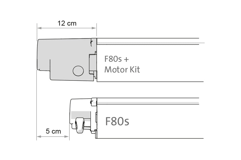 Fiamma 12 V Motor Kit Advanced voor F80L - Diep Zwart