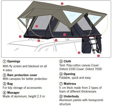 Fiamma Moonlight Tent 140 en 180