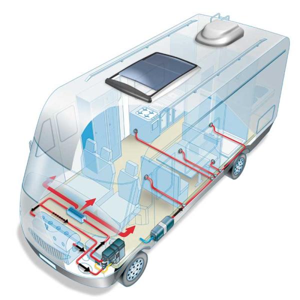 Air Top 2000ST - Diesel parkeerkachel 2000 Watt voor camper