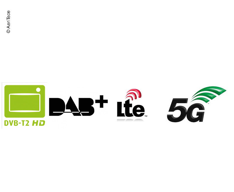 Universele antenne voor DVB-T2/FM/DAB+/4G LTE en 5G Highspeed Internet.