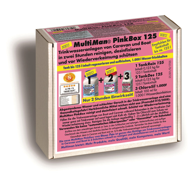 MultiMan PinkBox, 125 Het reinigen van het drinkwatersysteem