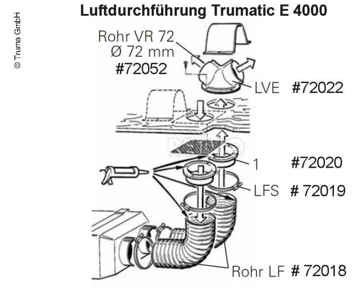 Buis LF 106mm pro Meter