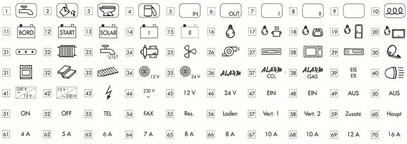 Pictogram folie zwart, zelfklevend