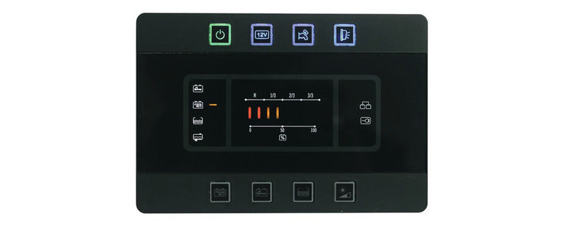 Flexibele weergave- en schakelsystemen voor 12V-voeding