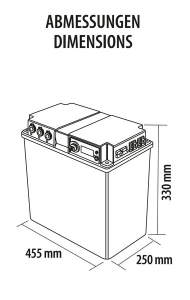 LithPowerUnit 80, 1000W, sinusomvormer, MPPT, 80Ah