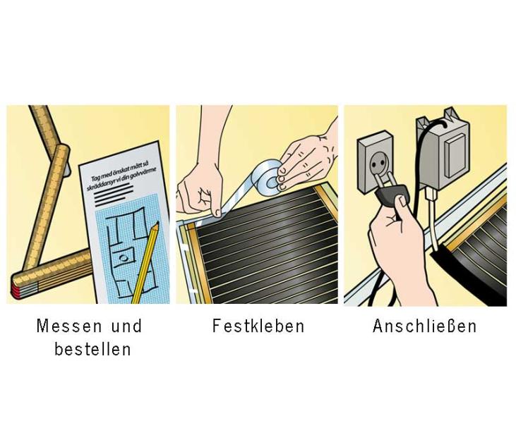 Verwarmingsfolie 48V voor campers en caravans