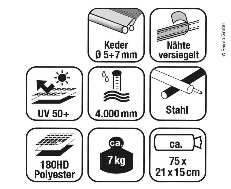 Schuifdak TECH-LINE Luifel Highline 280x240, hoogte 255-305 cm.