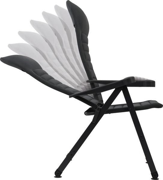 Air-Select S