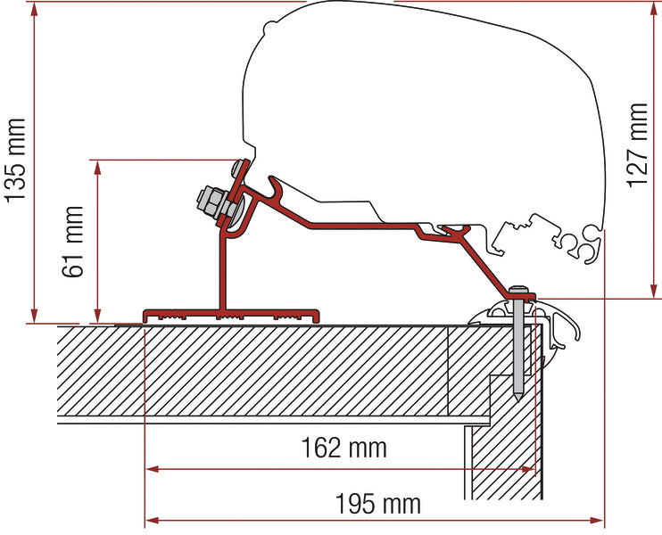 Markisen-Adapter F80 Voor Caravan Roof