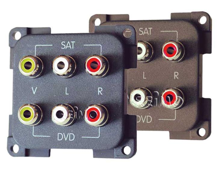 Cinch AV & Audio Module