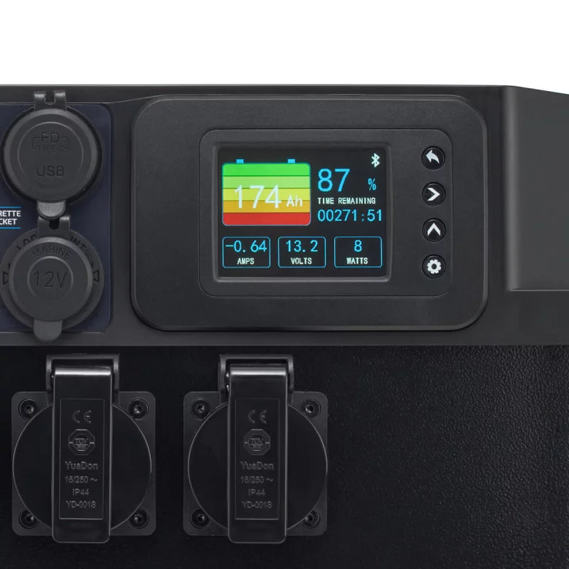 ECTIVE AccuBox 200S 3000W 2560Wh LiFePO4 Lithium Powerstation