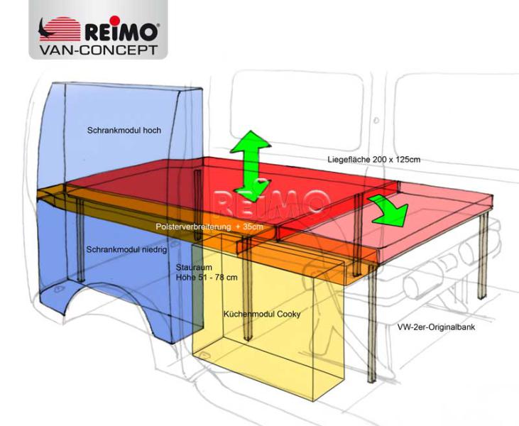 VW T6/5 Bike & Surf Maxi bed voor retrofitting