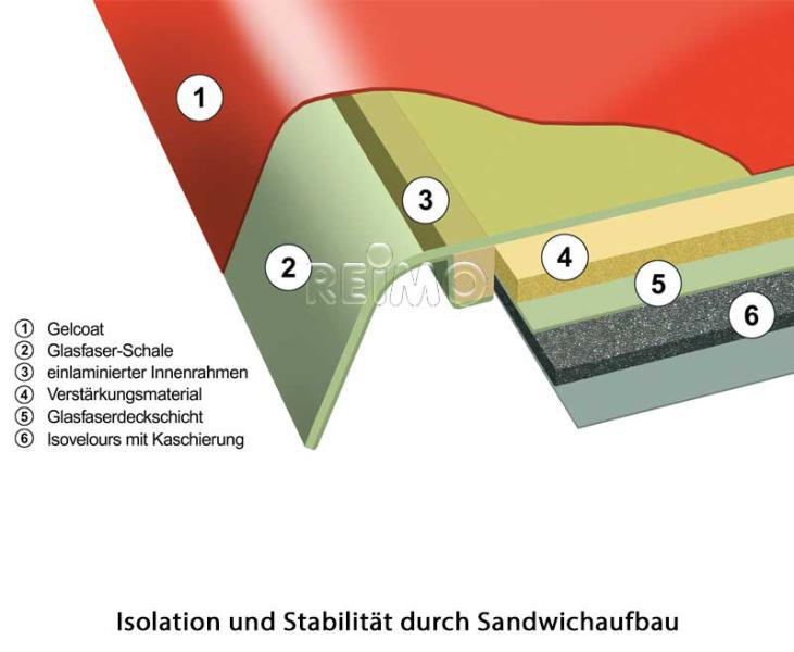 Slaapdak superplat voor VW T5/6 korte wielbasis, voorkant hoog