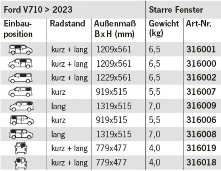 Seitenscheib Ford V710 kR