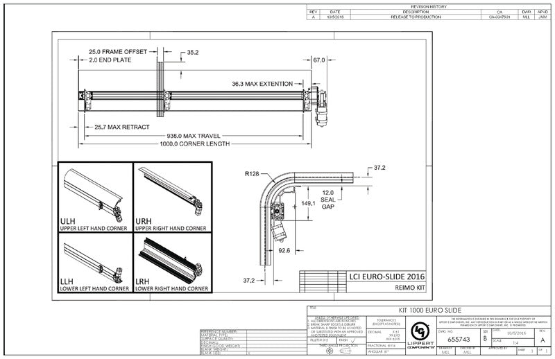 Euroslidesysteem Standaarduitrusting voor verlenging van 1000 mm