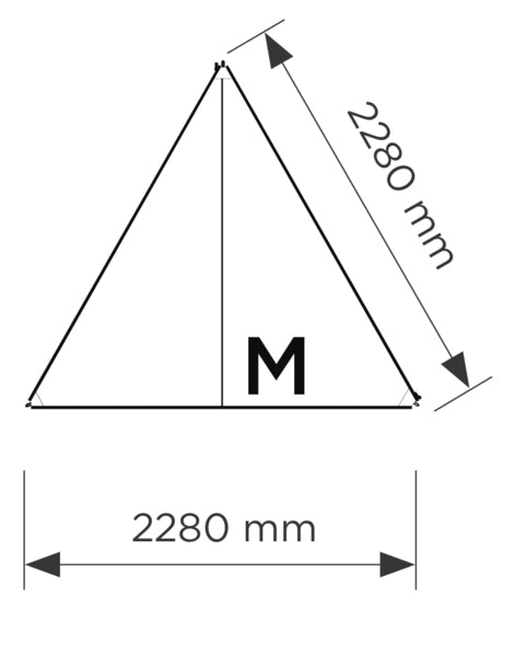 THULE Subsola