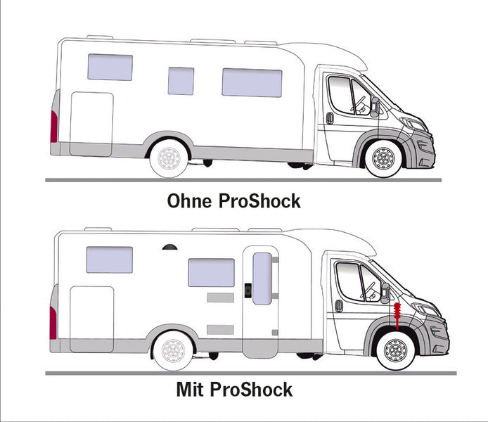 Comfortschokdemper voor de vooras van de Fiat Ducato X250/X290 (en vergelijkbare modellen) Zwaar chassis