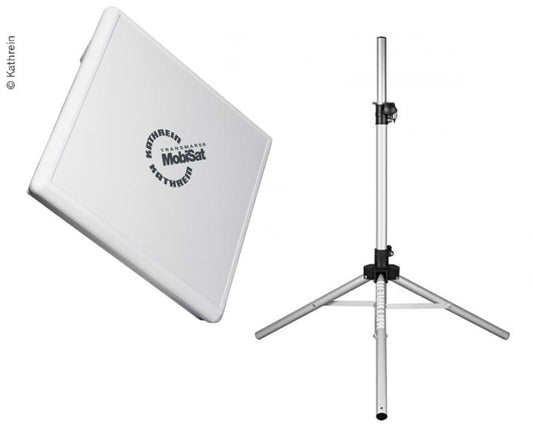 Antenneset HDS 166
