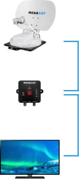 Caravanman 55 Professional GPS Grafiet