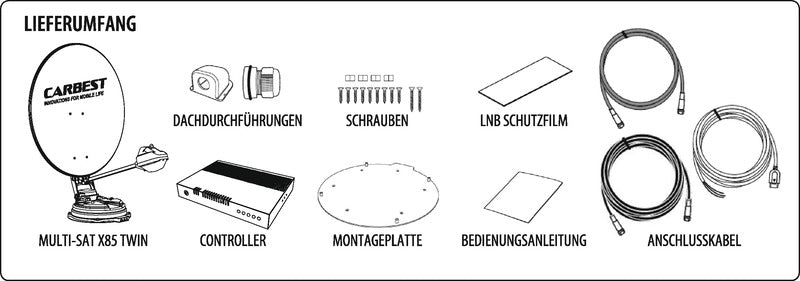 Multi Sat systeem X85 Dubbel + Scheefstand, 85 cm spiegel