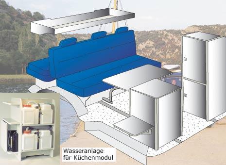 Waterreservoir voor keukendeel Compact