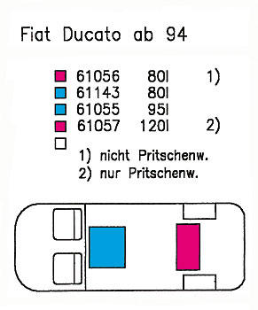 Waterreservoir 80l, Ducato/Boxer/Jumper bouwjaar 94-06