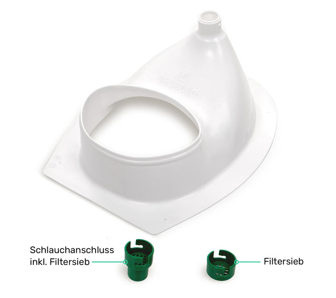 Trenntoiletten Einsatz