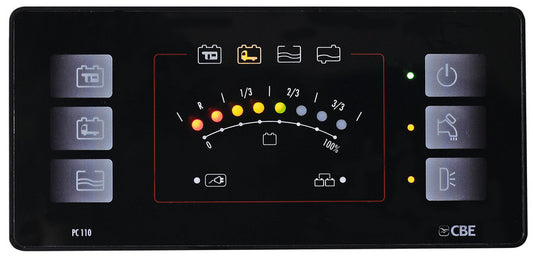Flexibele weergave- en schakelsystemen voor 12V-voeding