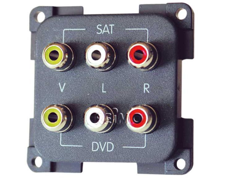Cinch AV & Audio Module