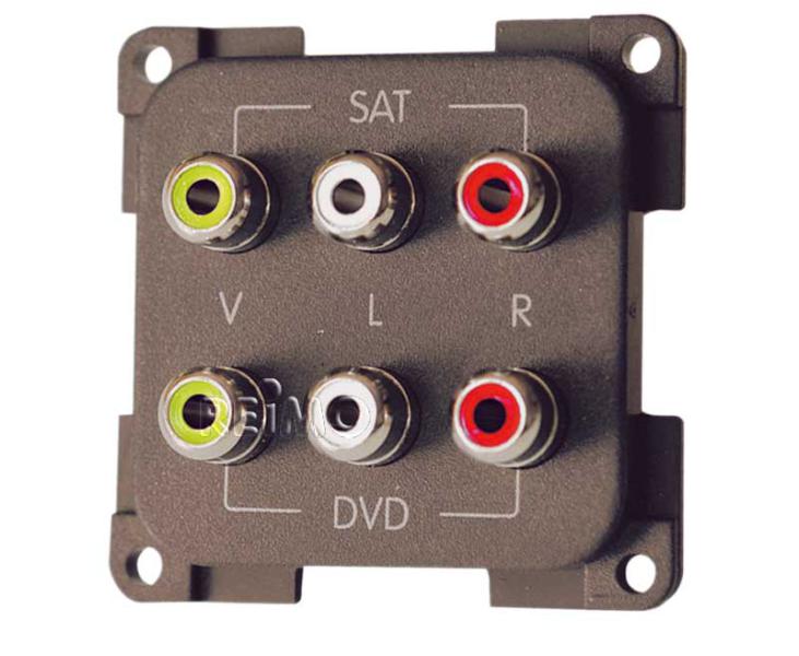 Cinch AV & Audio Module