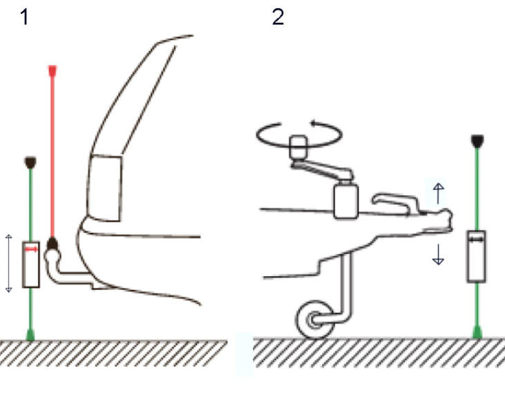 Koppelingshulpmiddel Pinpoint