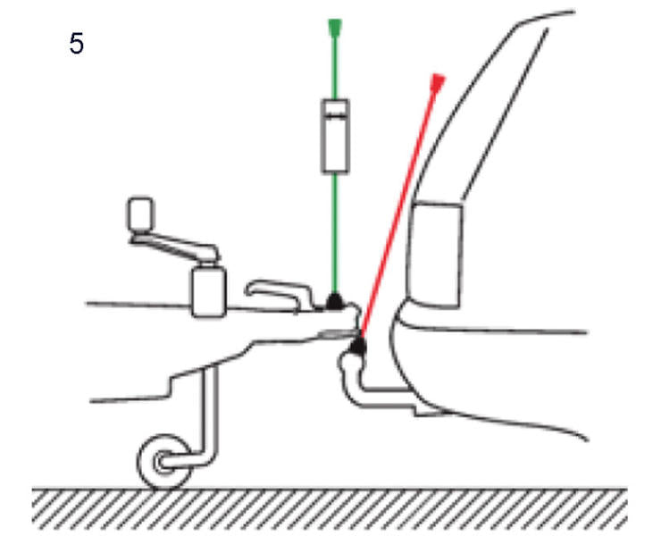 Koppelingshulpmiddel Pinpoint