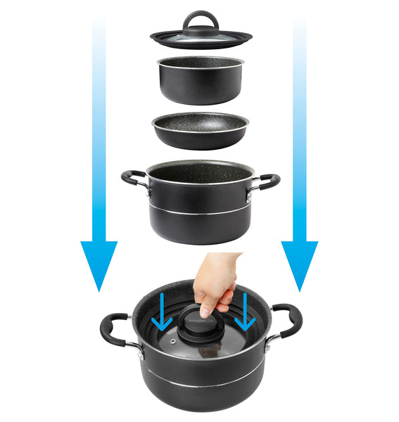 Pannenset PIRATE NG 7+1 Ø20