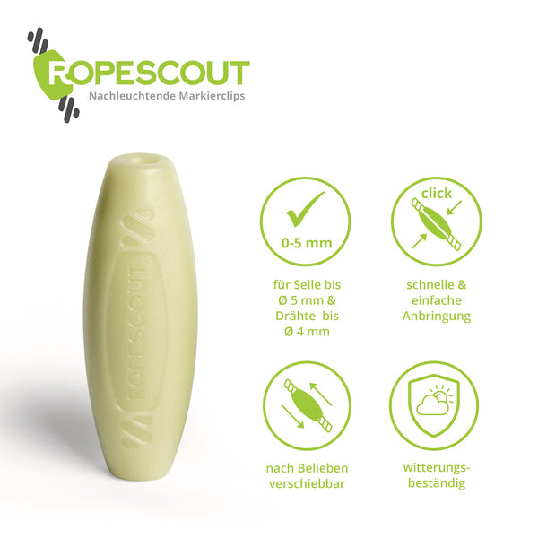 ROPESCOUT: Nachtlichtende markeringen