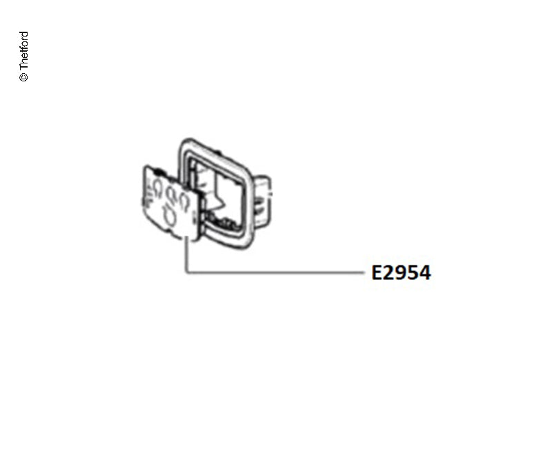 Control SW voor C250/260