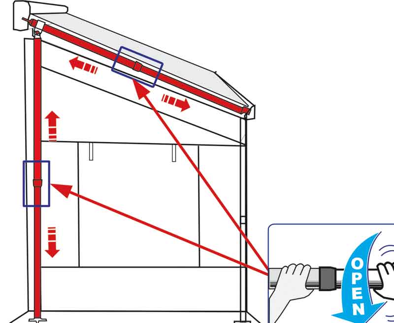 Voor- en zijpanelen voor Caravanstore ZIP XL 280