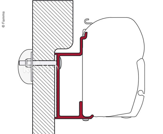 Fiamma adapterrail voor Euro & Karman