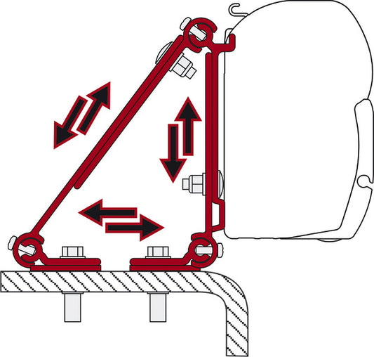 Adapterrail voor Fiamma luifel F45 voor universeel gebruik