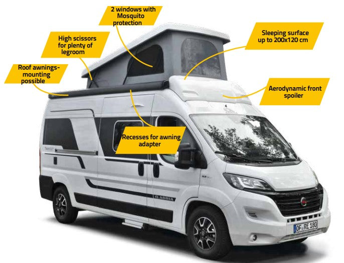 Reimo Slaaphefdak Fiat Ducato, Peugeot Boxer, Citroen Jumper, Opel Movano, Ram Promaster H2