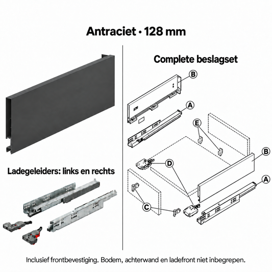 Ladebox beslagset – antraciet, 128 mm – zijwanden, linker en rechter geleider en frontbevestiging