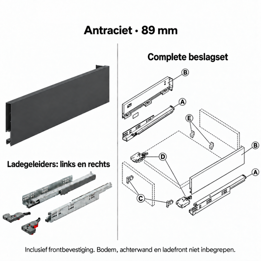 Ladebox beslagset – antraciet, 89 mm – zijwanden, linker en rechter geleider en frontbevestiging