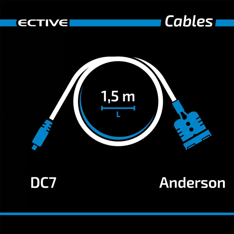 ECTIVE Adapter Anderson naar DC7909 voor BlackBox Powerstation