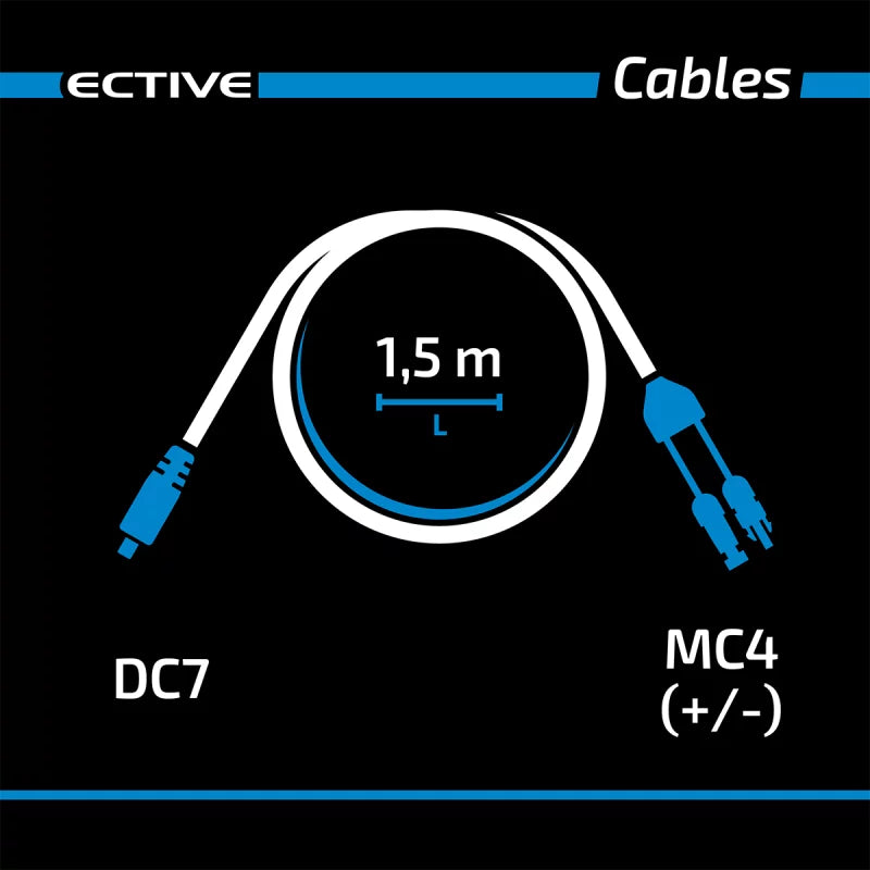 ECTIVE Adapter MC4 Solar naar DC7909 vor BlackBox Powerstation